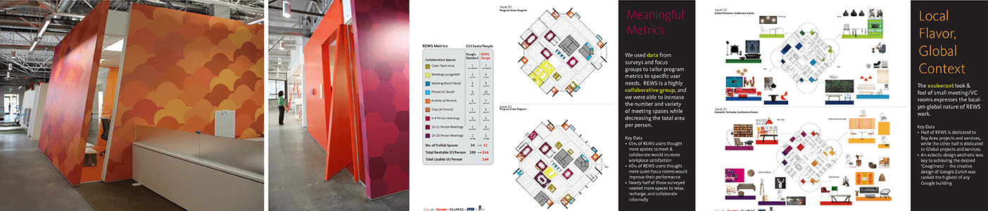 Google REWS workplace interiors, floor plans, and research diagrams