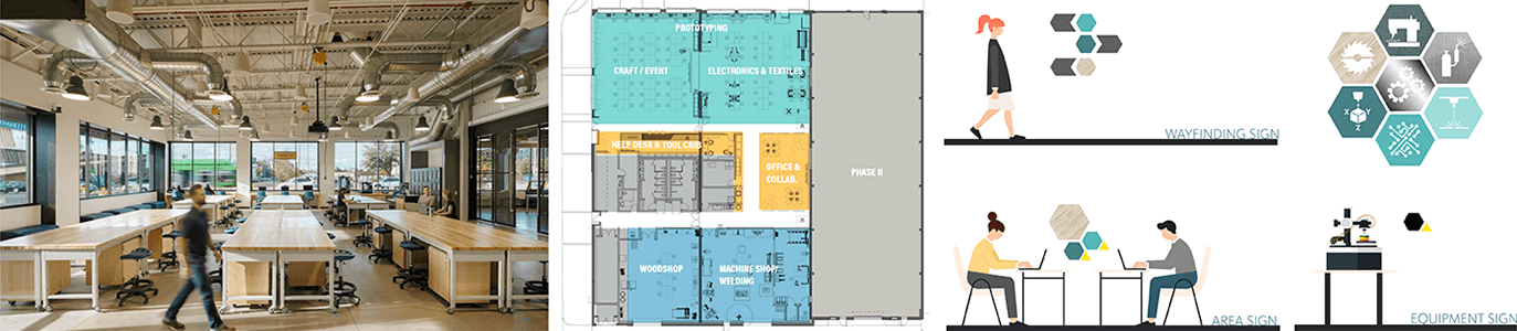 Maricopa County maker space interior, floor plan, and wayfinding designs